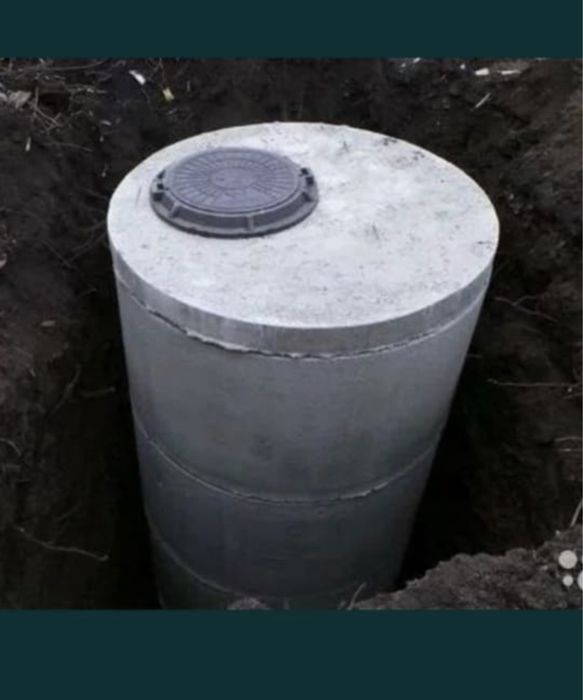 Бетонные кольца ЖБИ