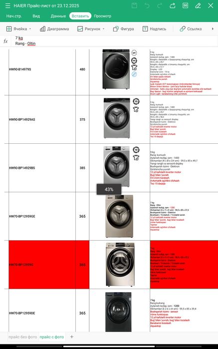 Стиральная машина Haier 12 кг