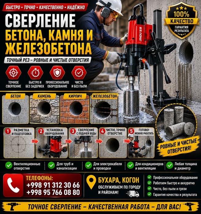Девор ва фундамент тошлик бетонлик железа бетонлик деворларни тешиш