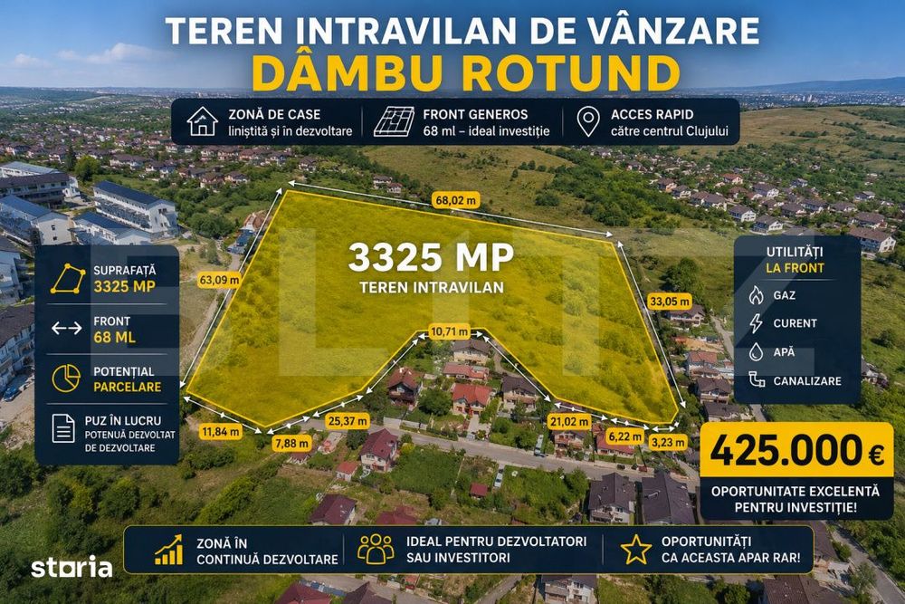 Teren ideal investitie, 3325 mp, utilitati la front, zona Dambul Rotun
