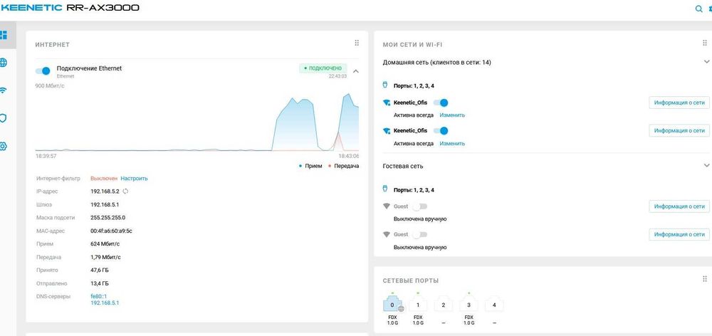 KeeneticOS ARM7981 AX3000, zte archer deco gpon wifi router