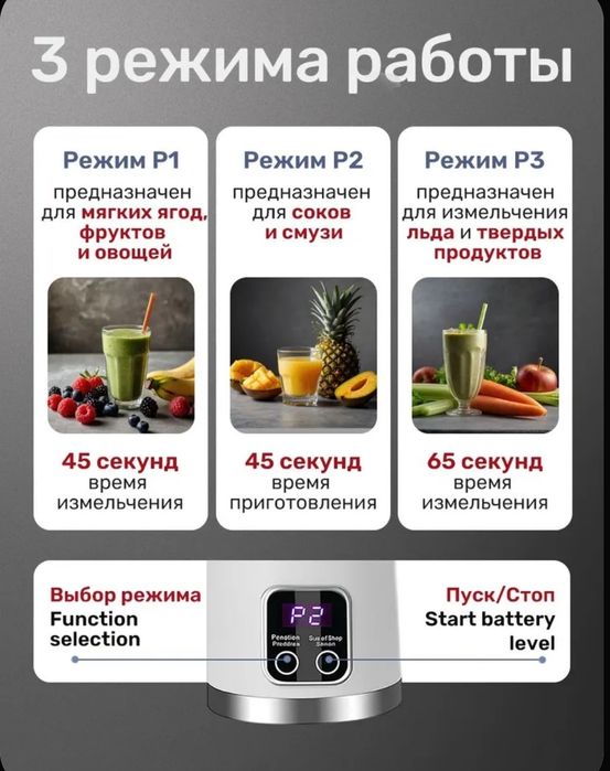 Портативный блендер. Хит 2026