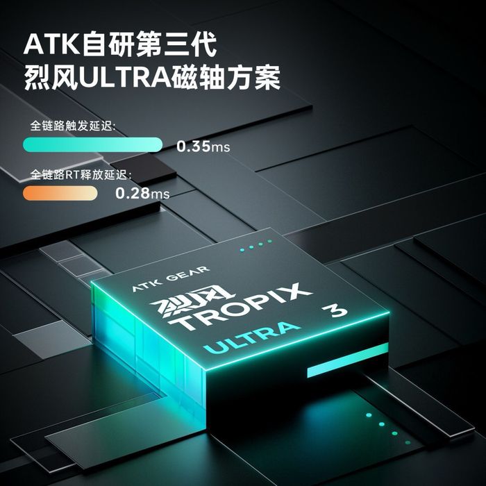 Клавиатура Atk rs7