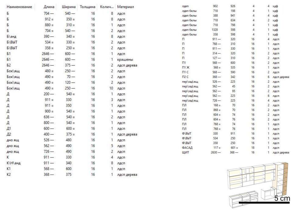 Проектировщик корпусной мебели, Дизайнер , Технолог