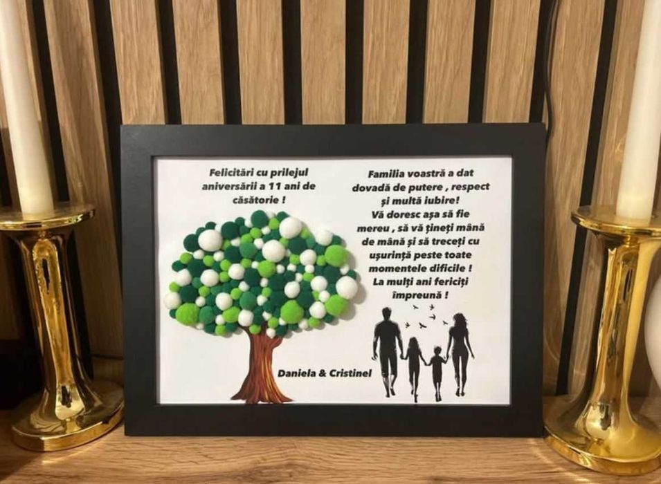 Tablou personalizat în funcție de preferințe ferinte