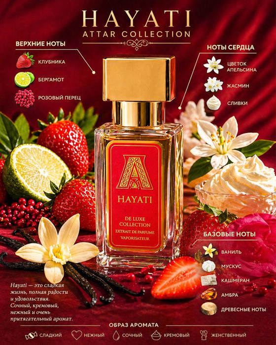 Парфюм люксовое качество