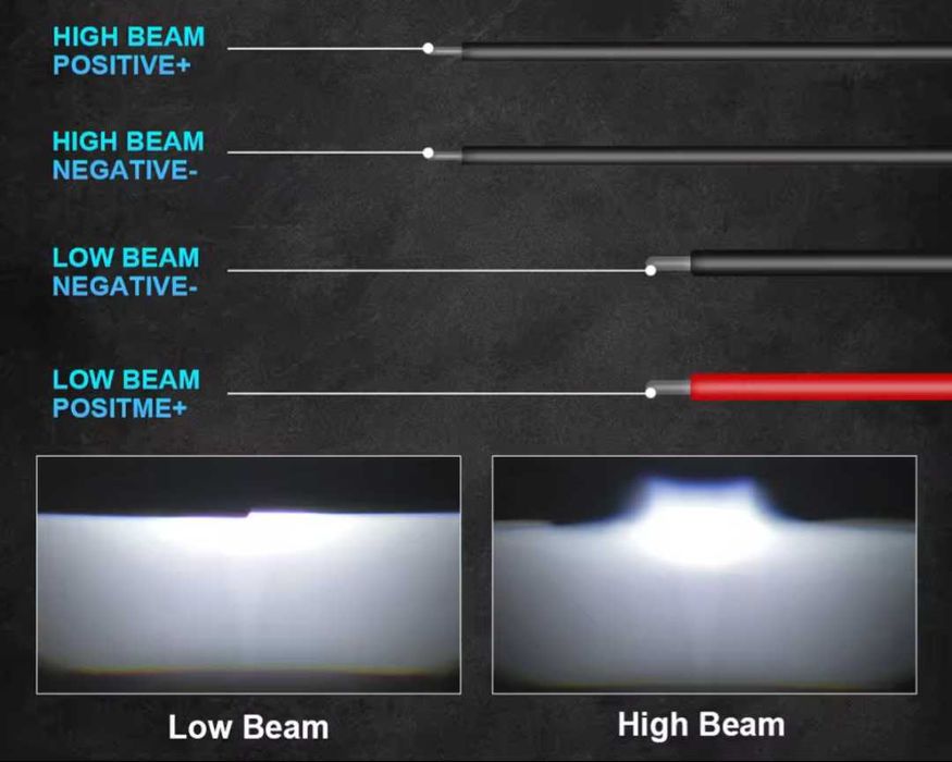 Силни и ярки 3-инчови би-лед лупи тип прожектори за вграждане във фар