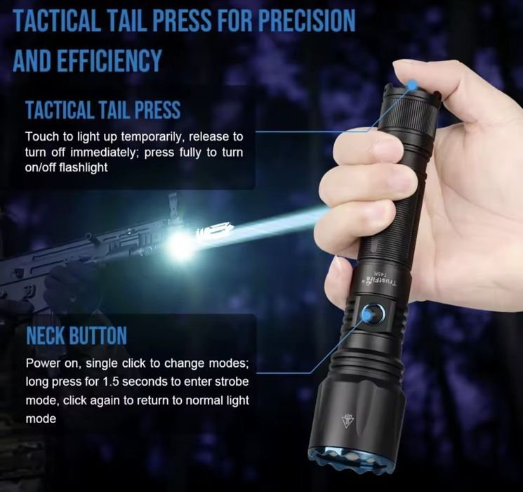 Лазерен фенер  за лов