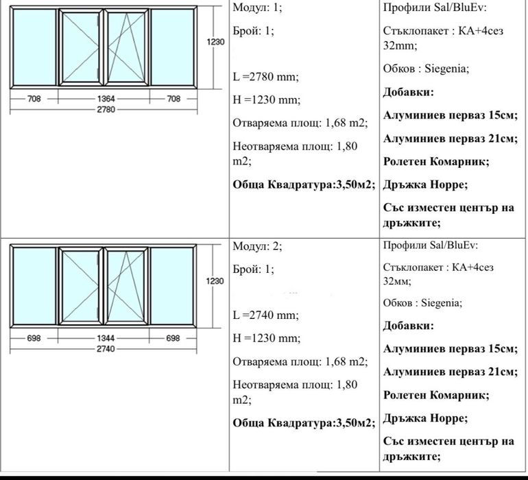 Дограма Salamander