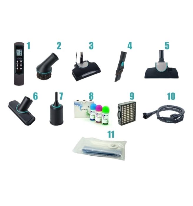 Продам профессиональный пылесос Roboclean pro