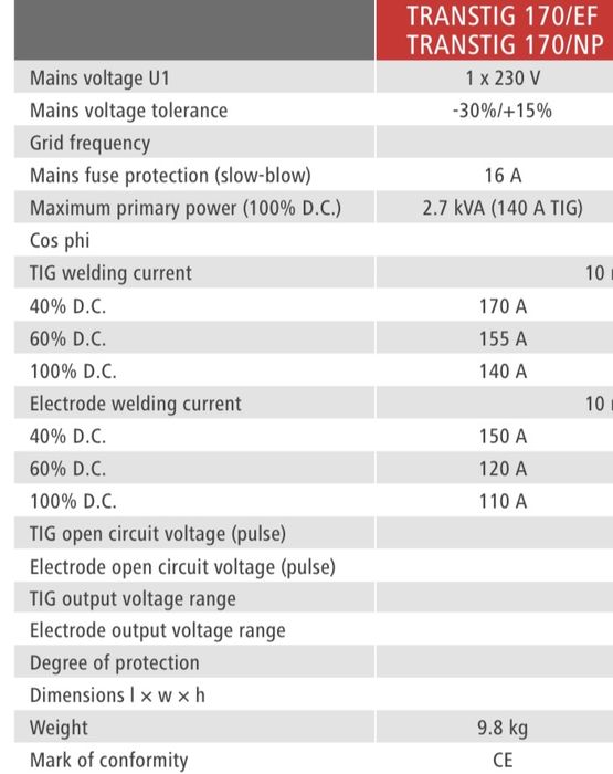 Aparat de sudura TIG DC / MMA Fronius TransTig 170 / 170 amperi / 220v
