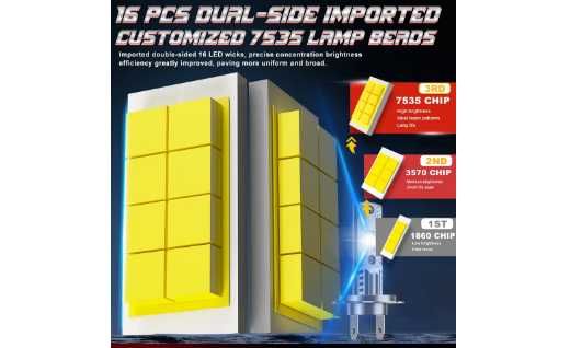 Becuri LED SET 2 BUC H7 PUTERE MARE 300W canbus pret 100 lei set