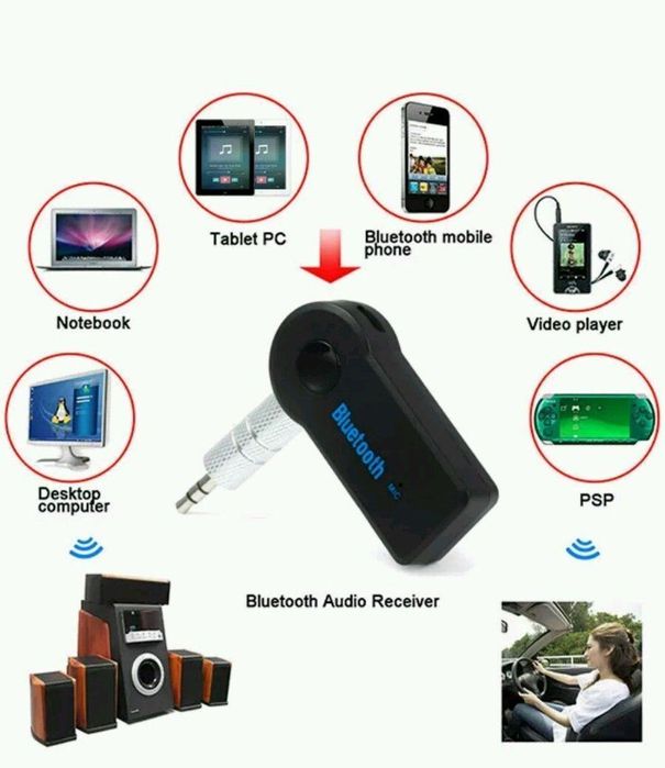 Fm трансмитер verk receiver мултифункционален , bluetooth ,  fm ...