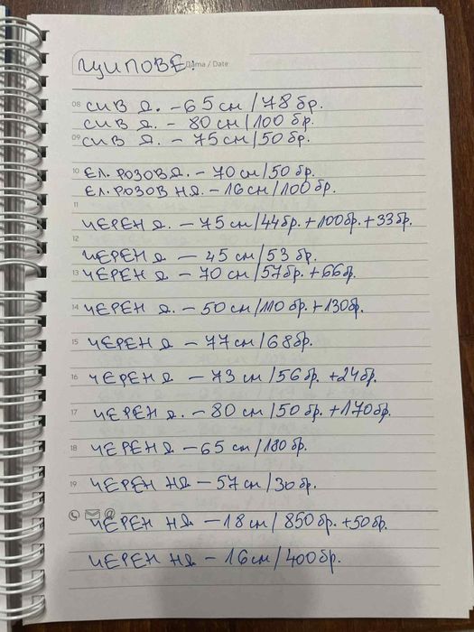 Ципове- различни