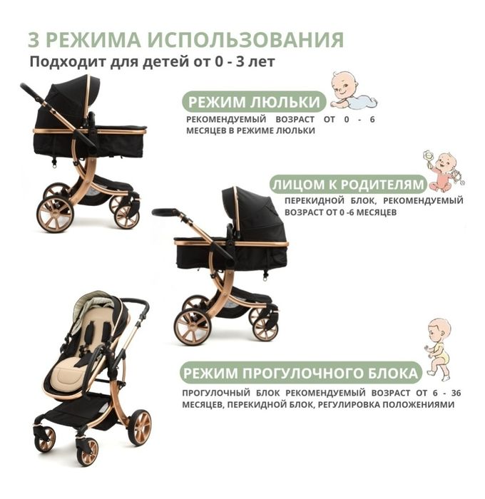 Продаю детскую коляску