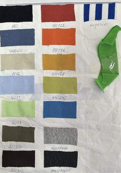 Трикотажни платове.Трико за тениски.Моряшки плат за тениски