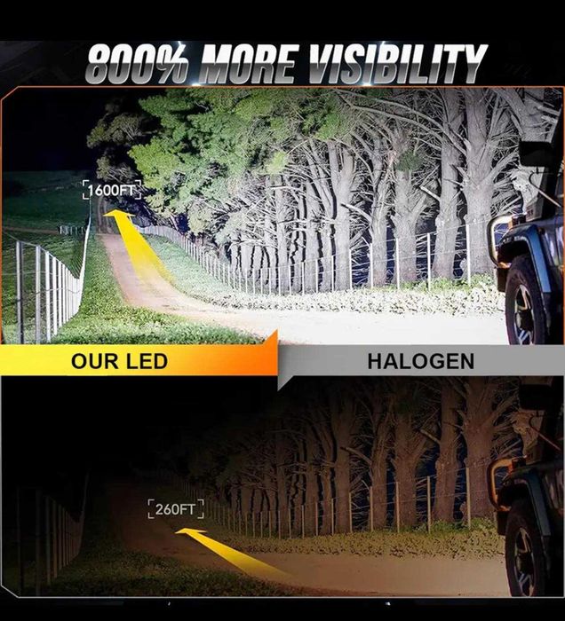 Диодни крушки Y-20 D1S 35W/6000K 2 БР/К-Т