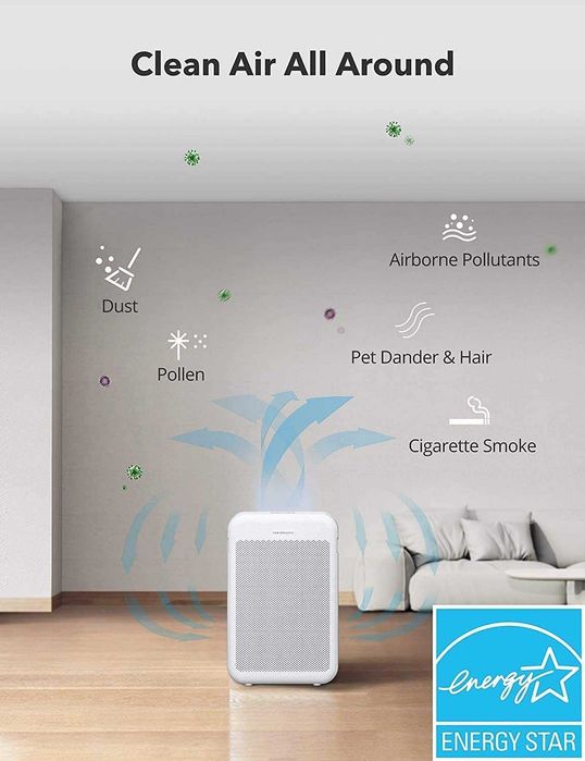 TaoTronics Air Purifier-пречиствател на въздух, с H13 HEPA филтър