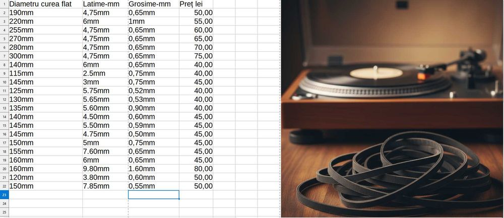 pick-up curele origine japan :curele automatizari ,mag,deck