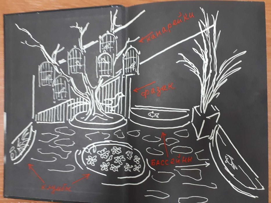 Сергей Образцов. Театр кукол. Моя профессия.