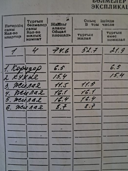 Продам частный дом