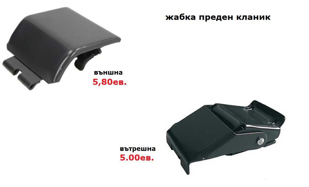 Калници, Огледала, Спойлери, Сенници СКАНИЯ / SCANIA G,P,R,S serie