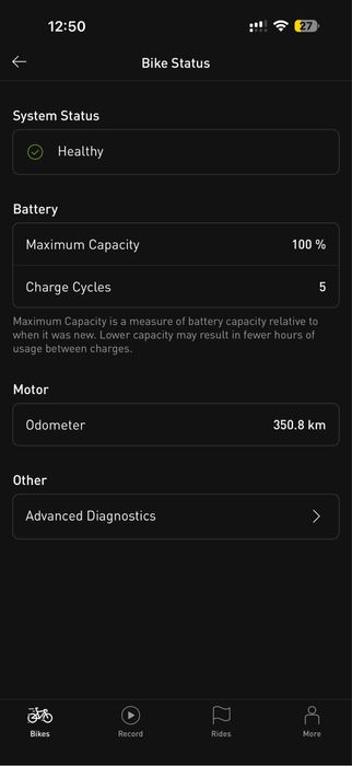 Vand bicicleta electrica Specialized Turbo Levo Comp