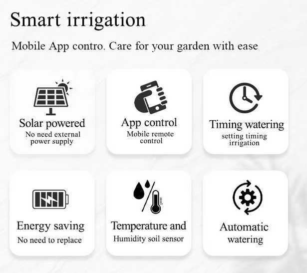 Смарт WiFI система за напояване на оранжерии, градини, тревни площи