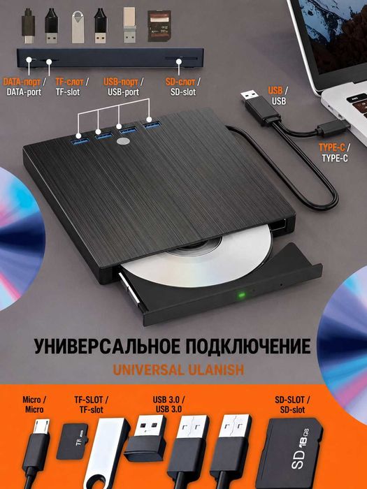 Внешний дисковод DVD-RW, DVD-ROM, CD-ROM 8в1. USB-хаб высокая скорость