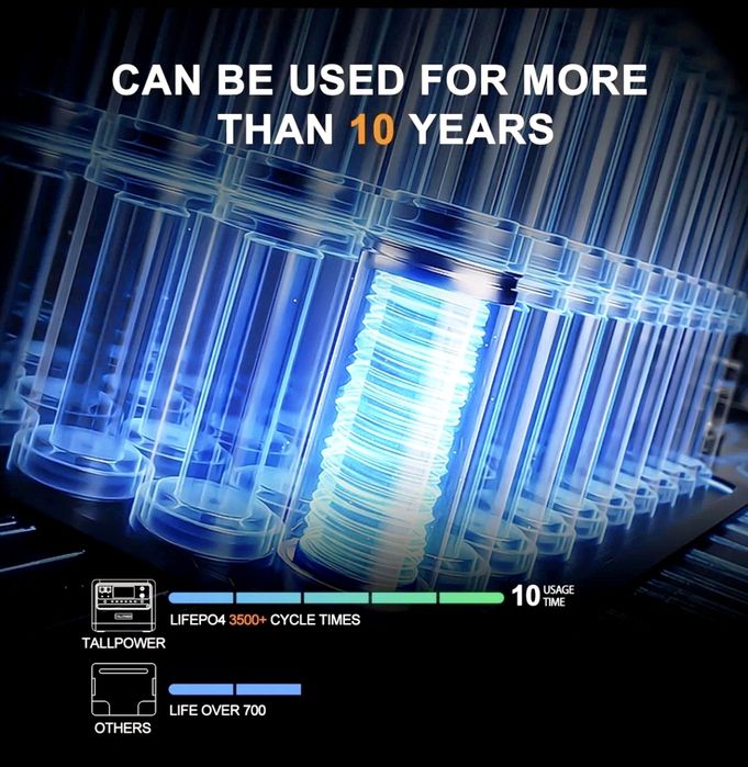 Centrala Fotovoltaica de Balcon cu Stocare 2.0 kw