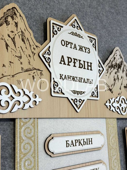 Шежире. Шежіре. 7 Ата