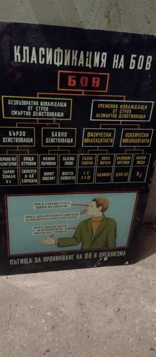 Стъклопис за обучение от бившата Гражданска защита