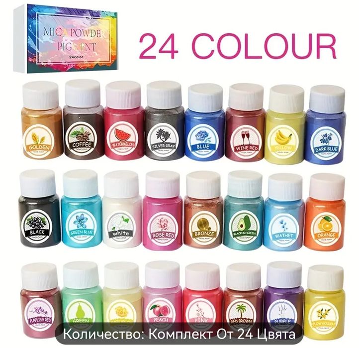 Фитили  за свещи и материали