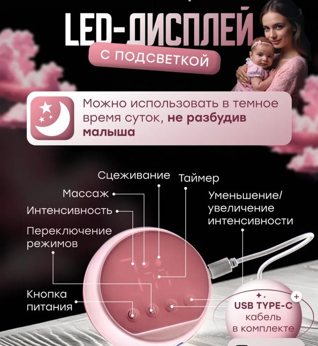 Молокоотсос электрический новый