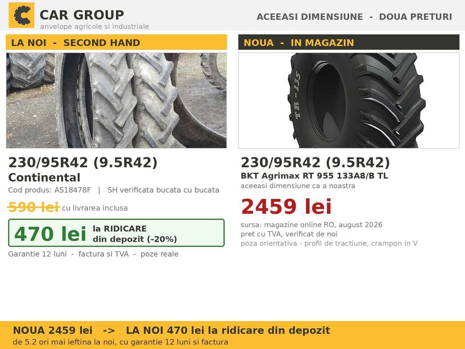 ANVELOPE 230/95R42 9.5R42 230 95 R42 Continental Cauciucuri Tractor Prasit Rand Ingust Porumb Floarea Soarelui Vie Livada SH Garantie 1 An FACTURA TVA