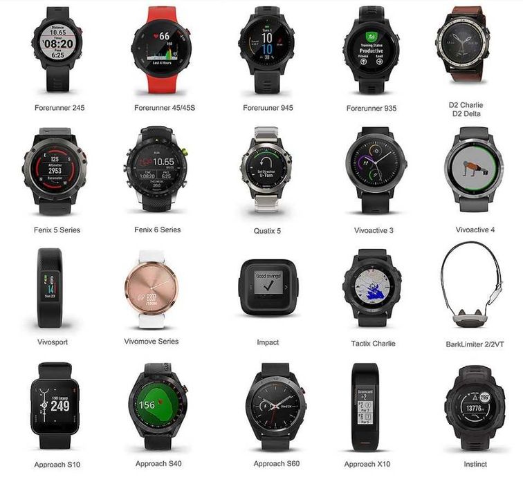 Cablu  pentru Garmin Fenix  Forerunner Vívoactive Tactix