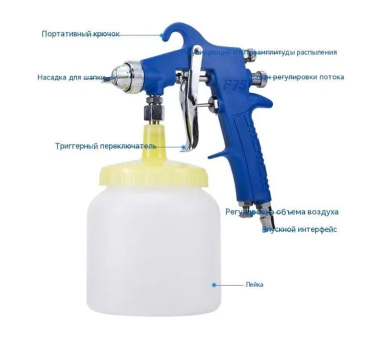 Распылитель краски