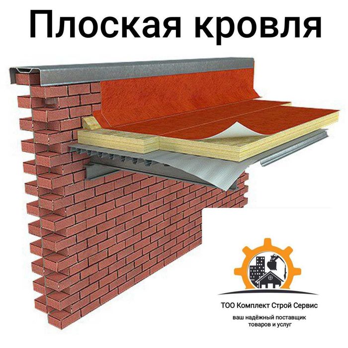 Утеплитель Мин. Плита IZOTERM