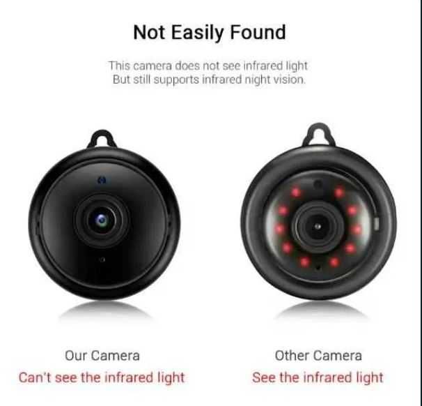 Mini Camera de supraveghere, Wireless, Night Vision, Motion Detection