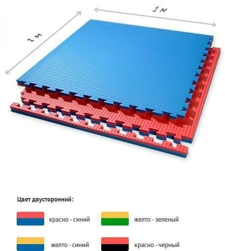 Борцовский ковер, татами, мат.