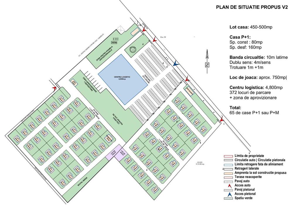 teren de vanzare GHIMPATI