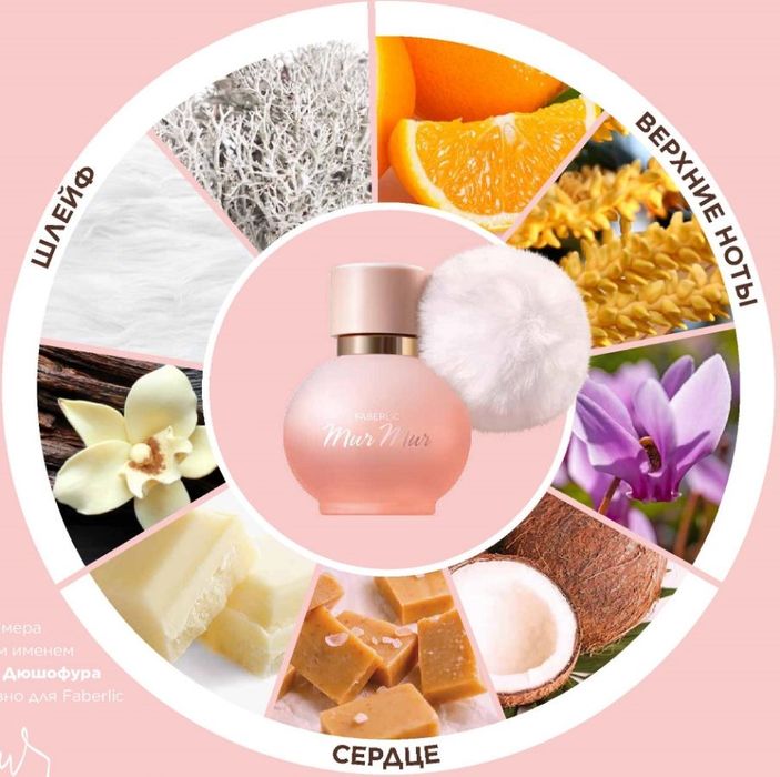 продам духи мур мур