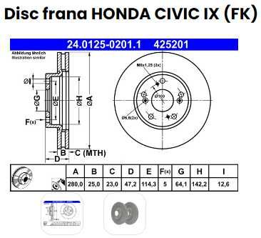 Discuri frana ATE 24.0125-0201.1