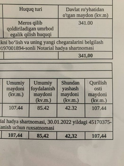 Дом 4 Комнаты Зангиотинский район