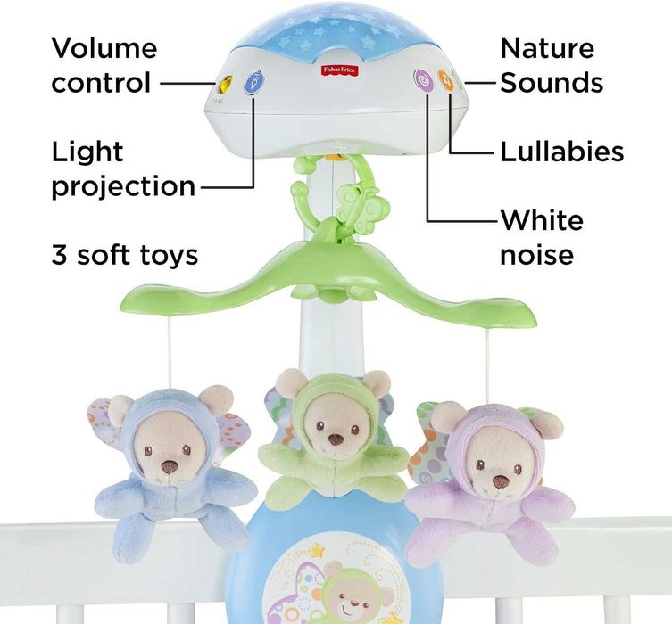 Fisher-Price Butterfly Dreams 3-в-1 – музикална въртележка и проектор за бебешко легло