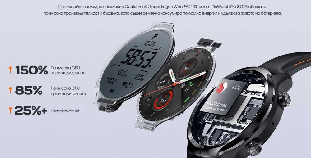 Смарт часовник Mobvoi TicWatch Pro 3 GPS