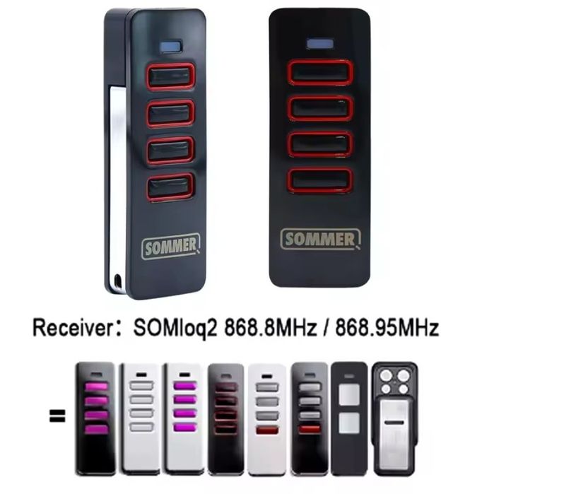 Summer 868MHz 4-Channel PEARL