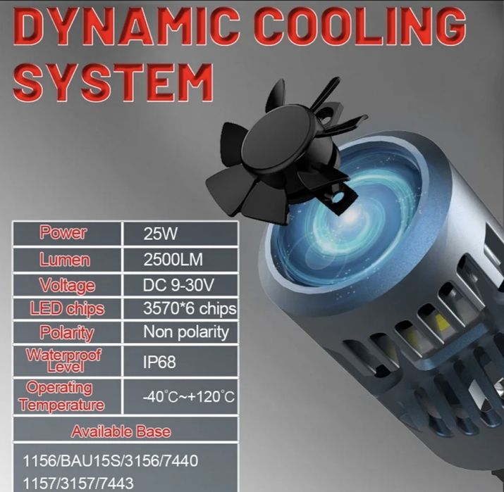 Bec led BA15S BAU15S BAY15D Pozitie Semnalizare Frana DRL CanBus