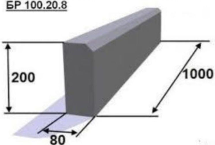 Поребрики бордюры