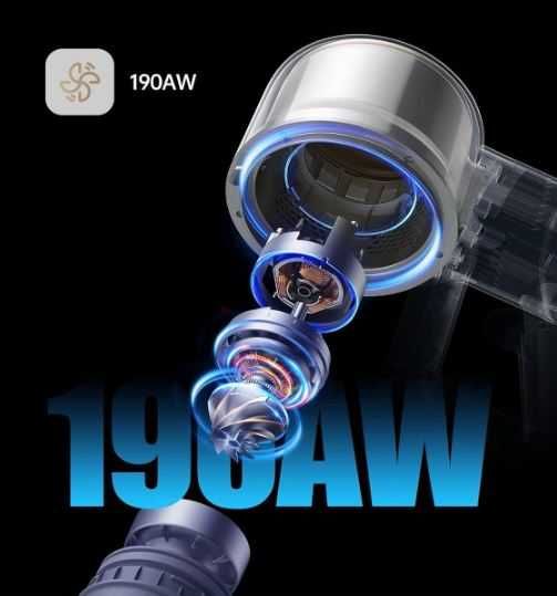 Xiaomi Dreame R20 - Вертикална прахосмукачка с батерия до 90мин, 190AW